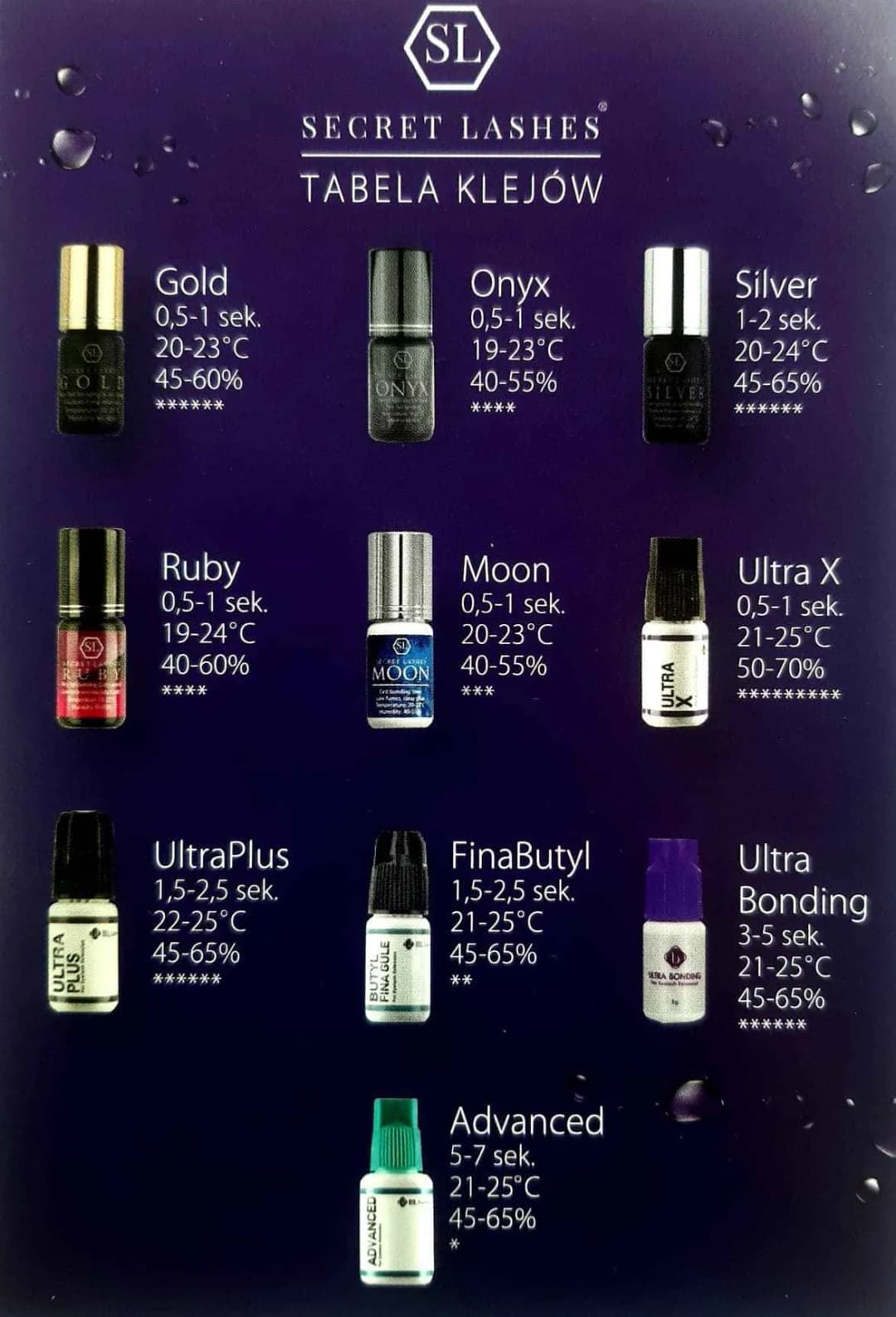 Jaki klej do rzęs wybrać, aby uniknąć podrażnień i uczuleń?