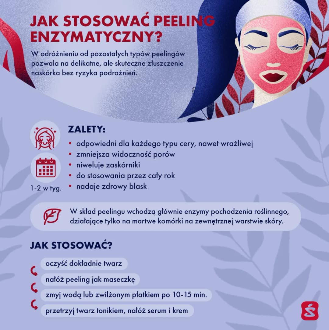 Czym jest peeling enzymatyczny i dlaczego warto go stosować dla zdrowej skóry?